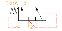 DSCO
